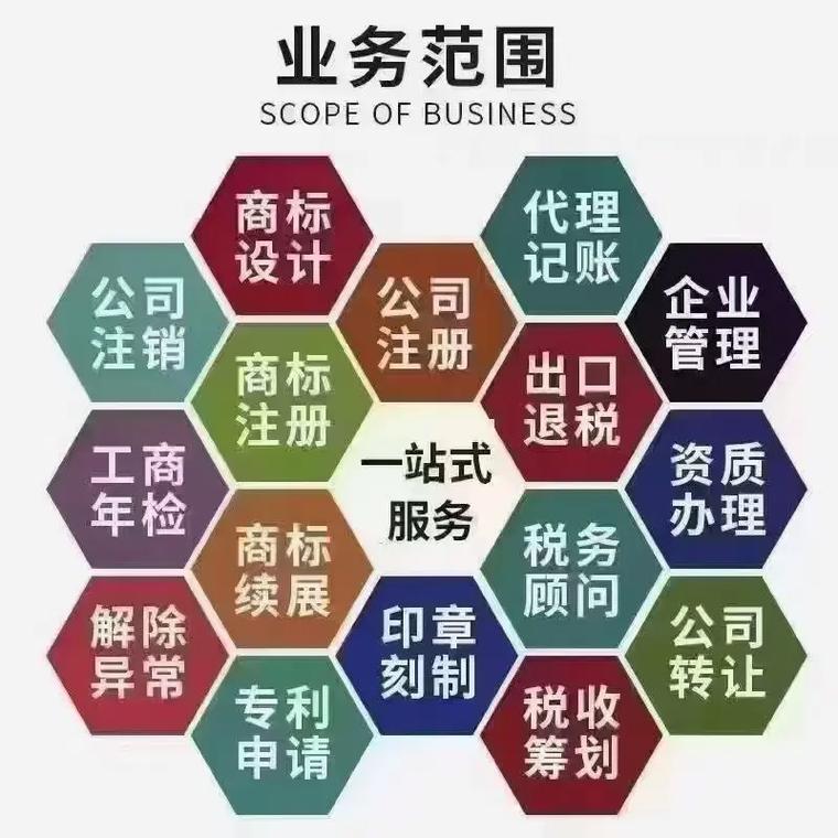 徐州代理记账